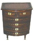 campaign chest